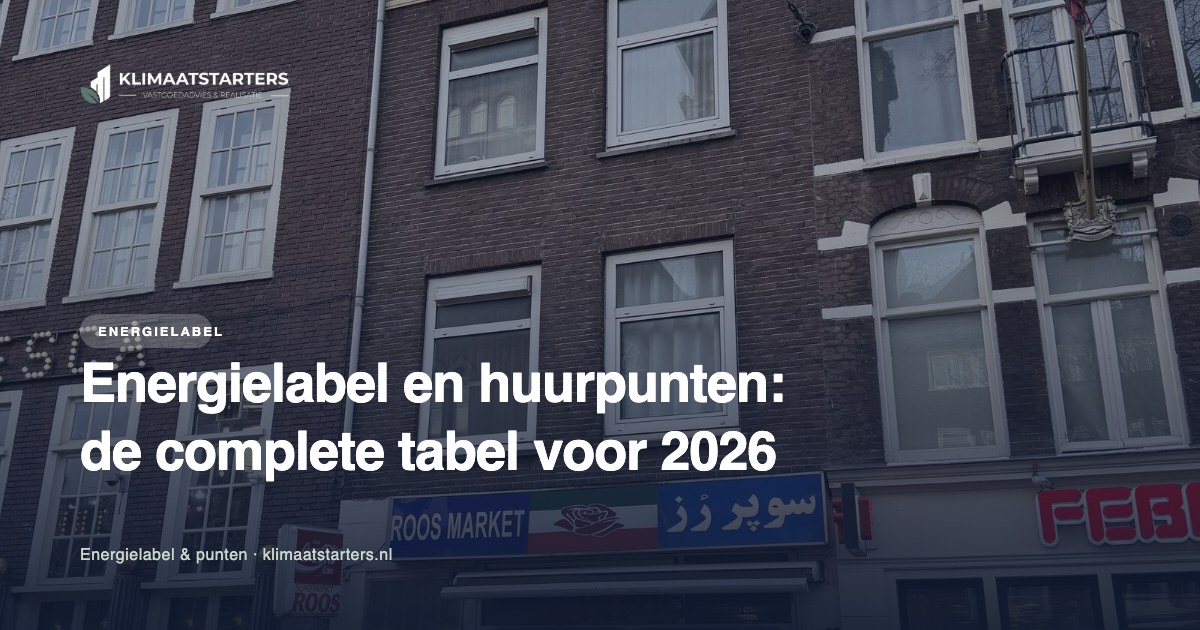 Energielabel en huurpunten: de complete tabel voor 2026
